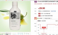 eco store 宜可诚 婴儿洗发水 200ml    29.9元