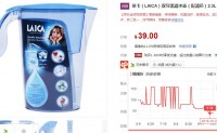 莱卡（LAICA）双导流滤水壶（配滤芯）2.3L J703（蓝色） 39元，需缴纳5.36元税费